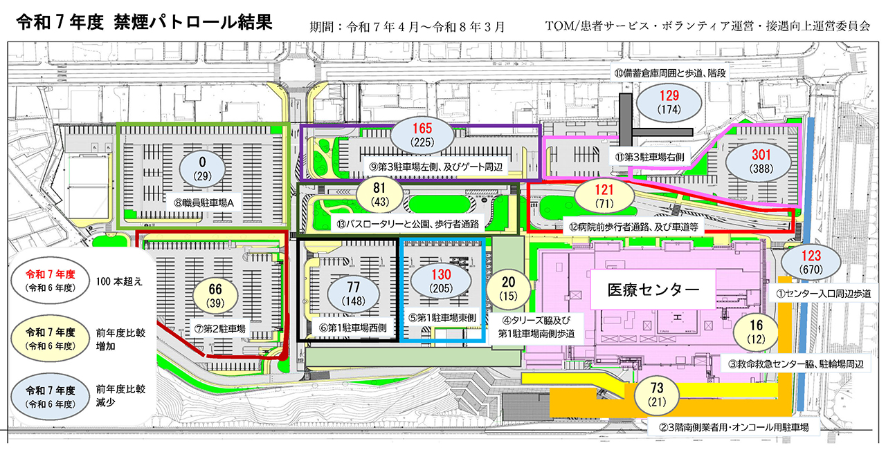 禁煙パトロール結果