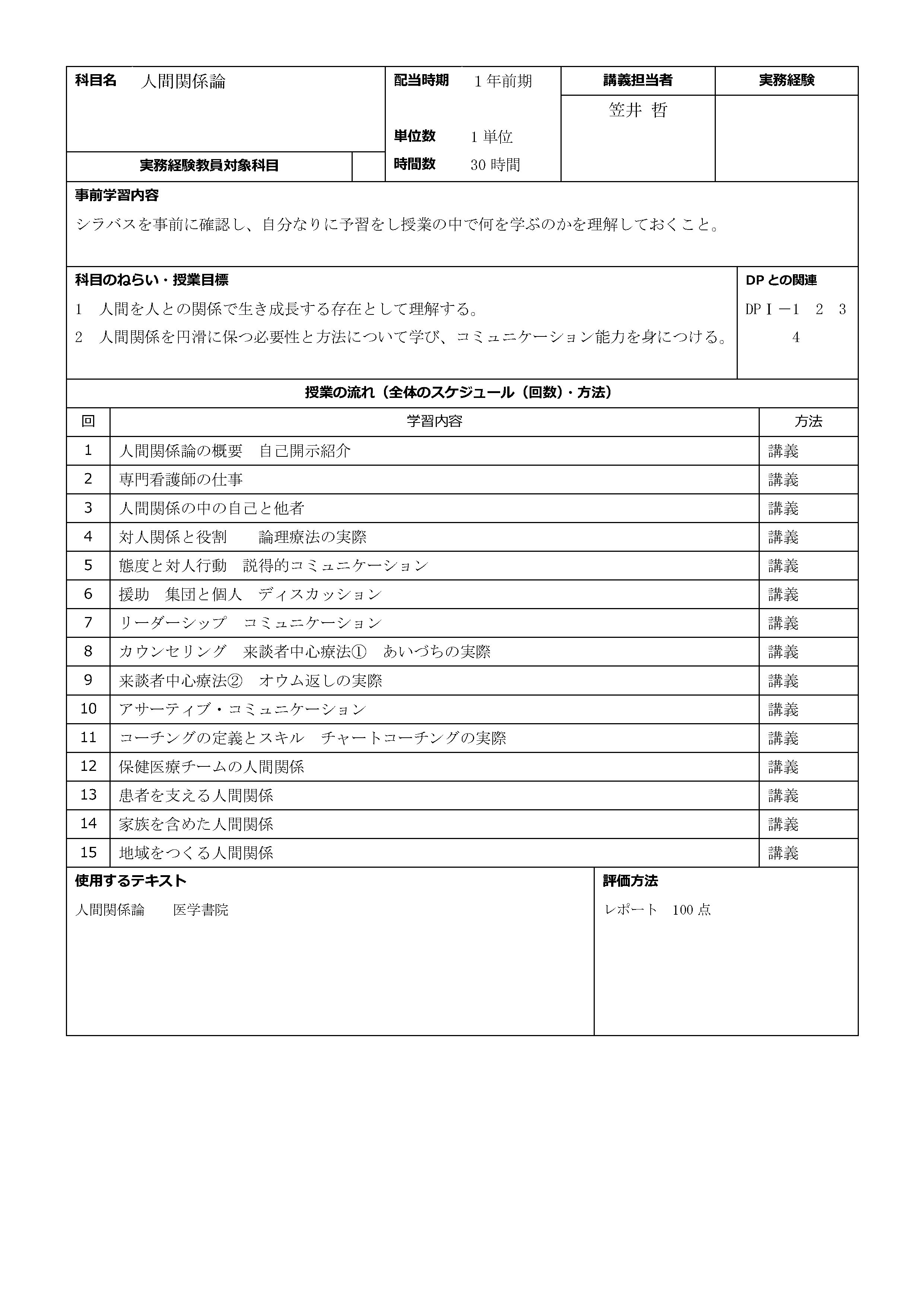 人間関係論