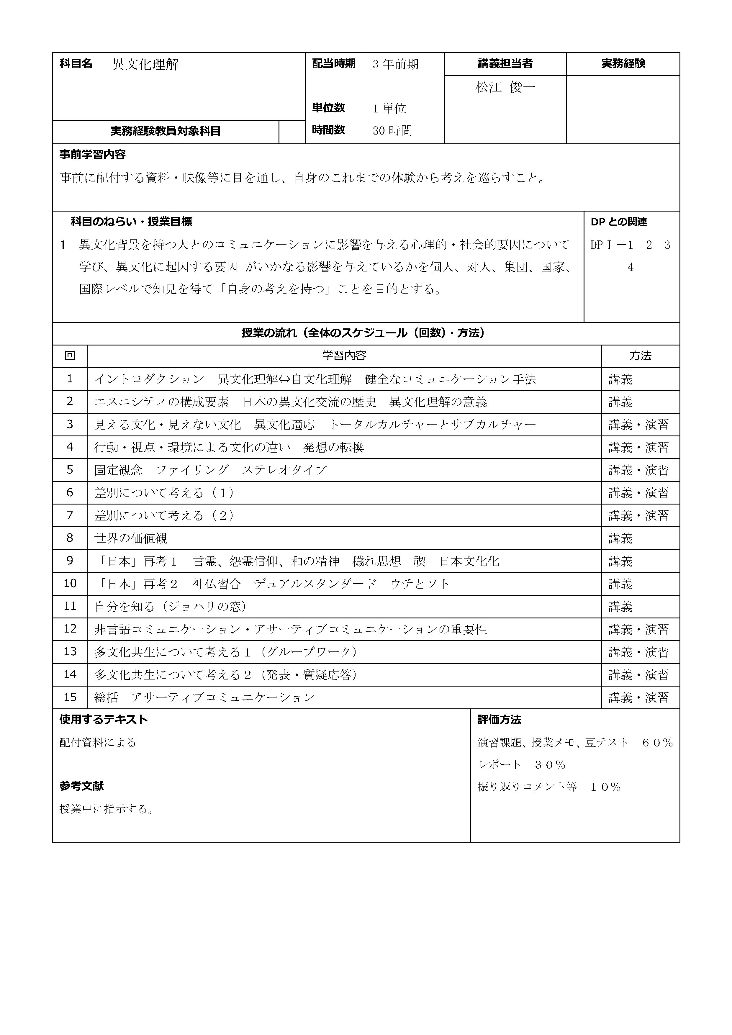 異文化理解