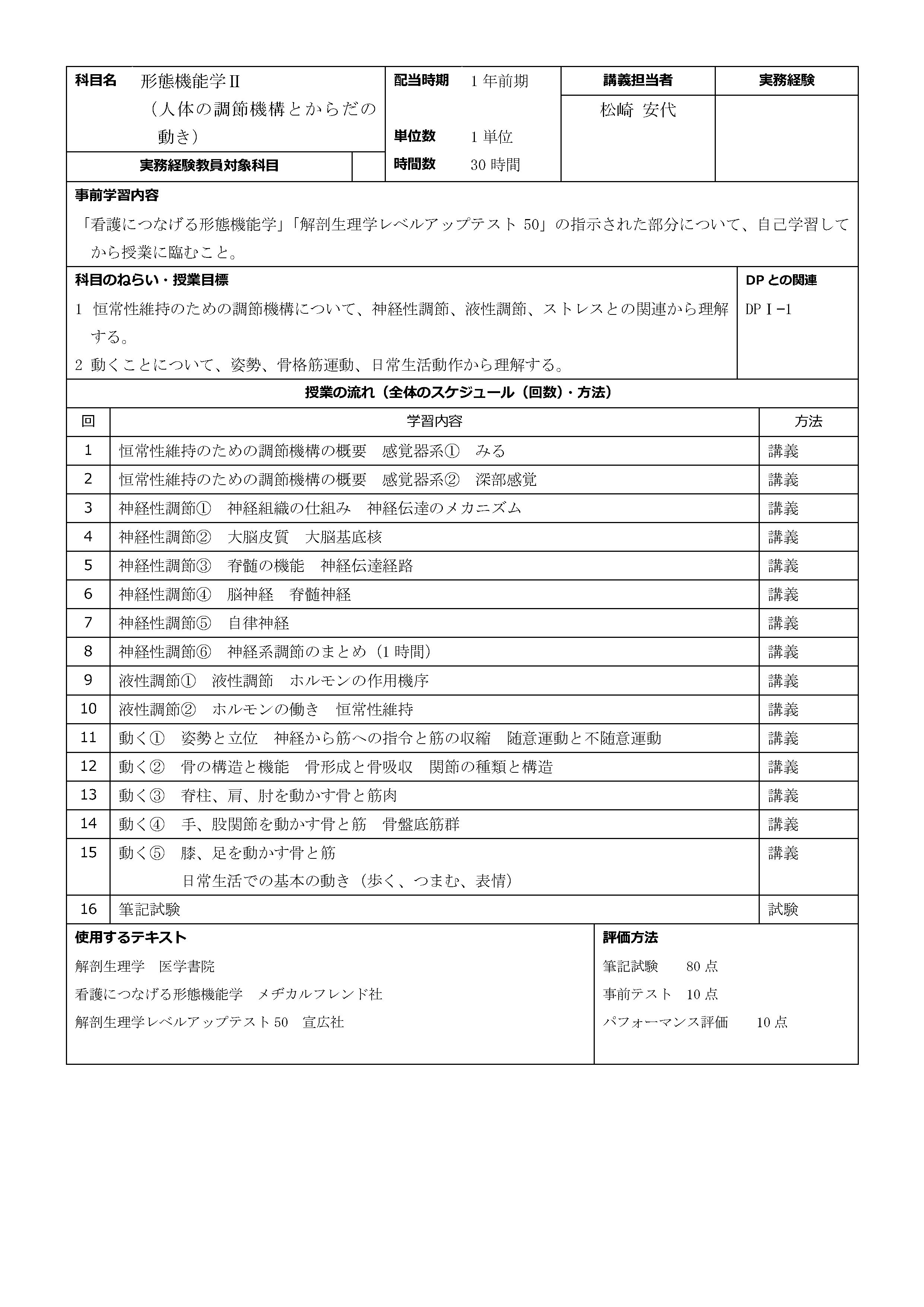 形態機能学Ⅱ