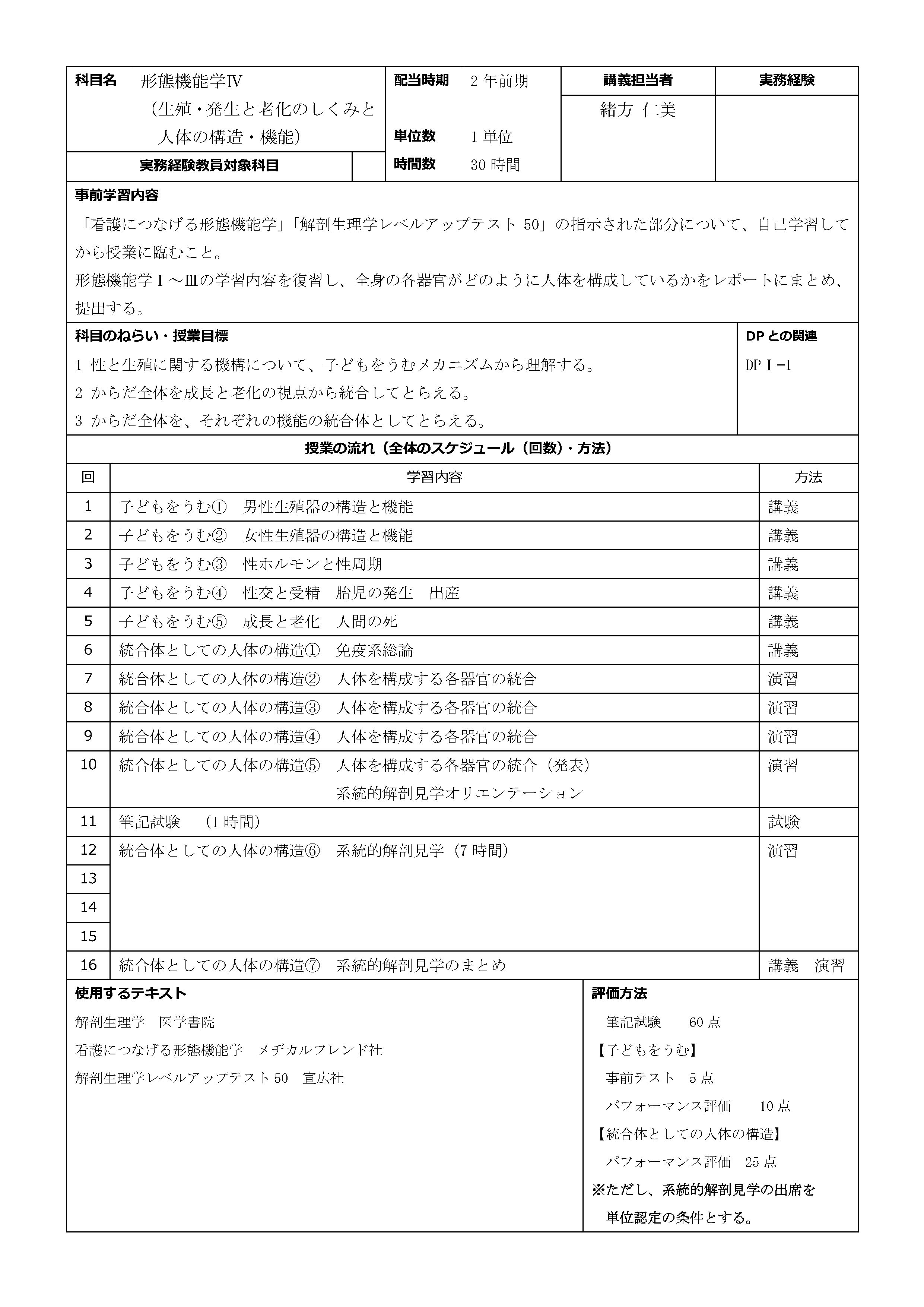 形態機能学Ⅳ