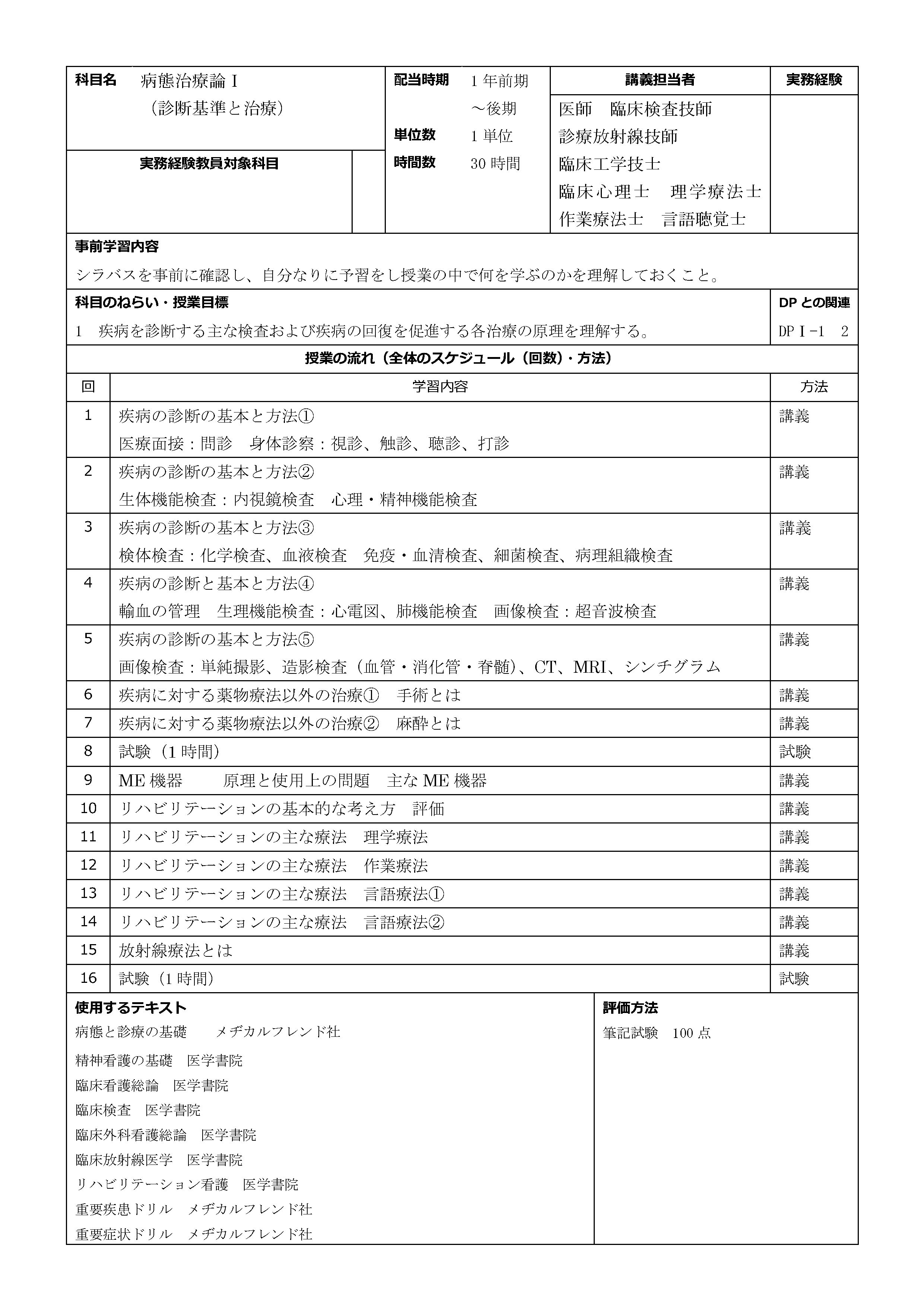 病態治療論Ⅰ