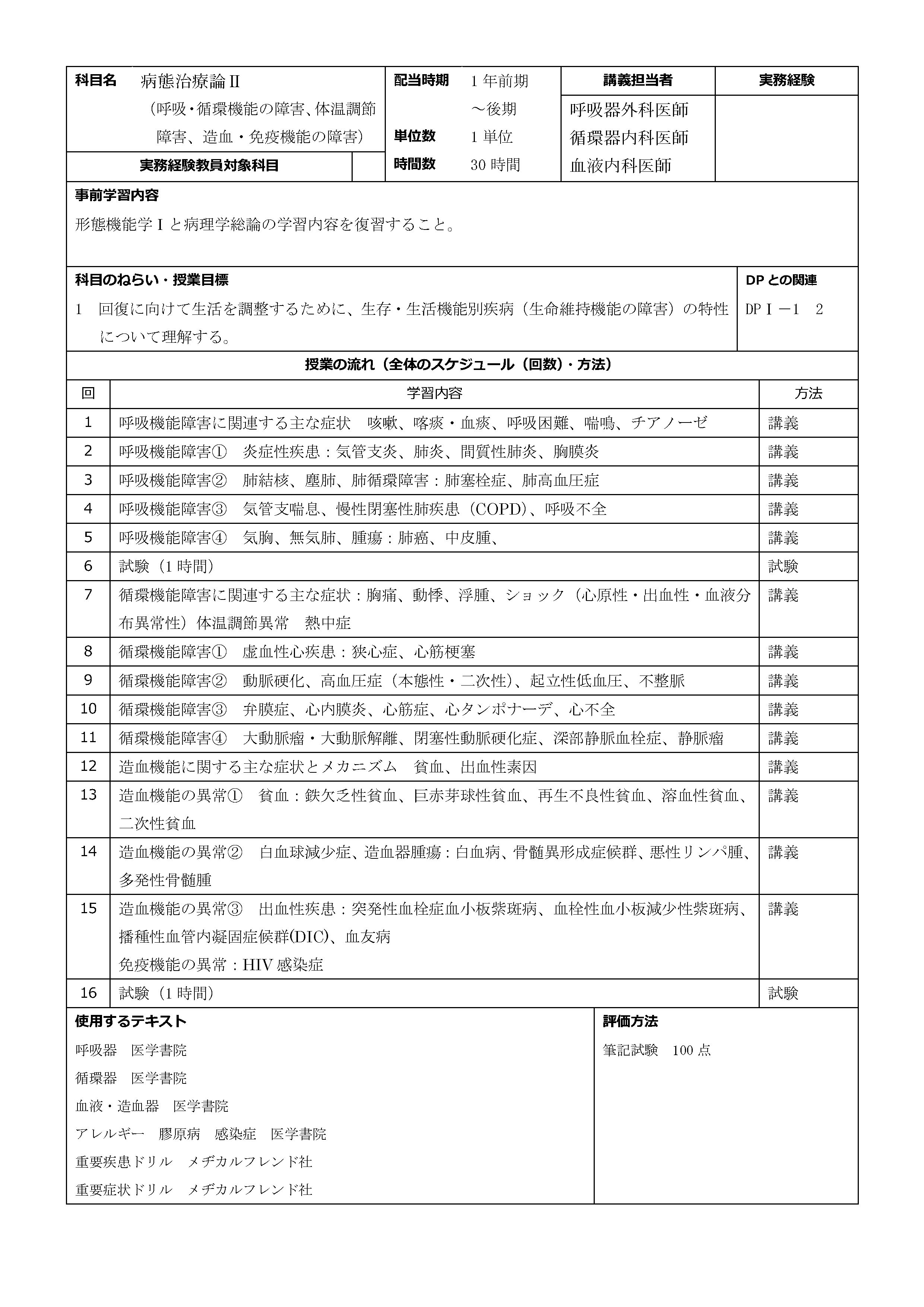 病態治療論Ⅱ