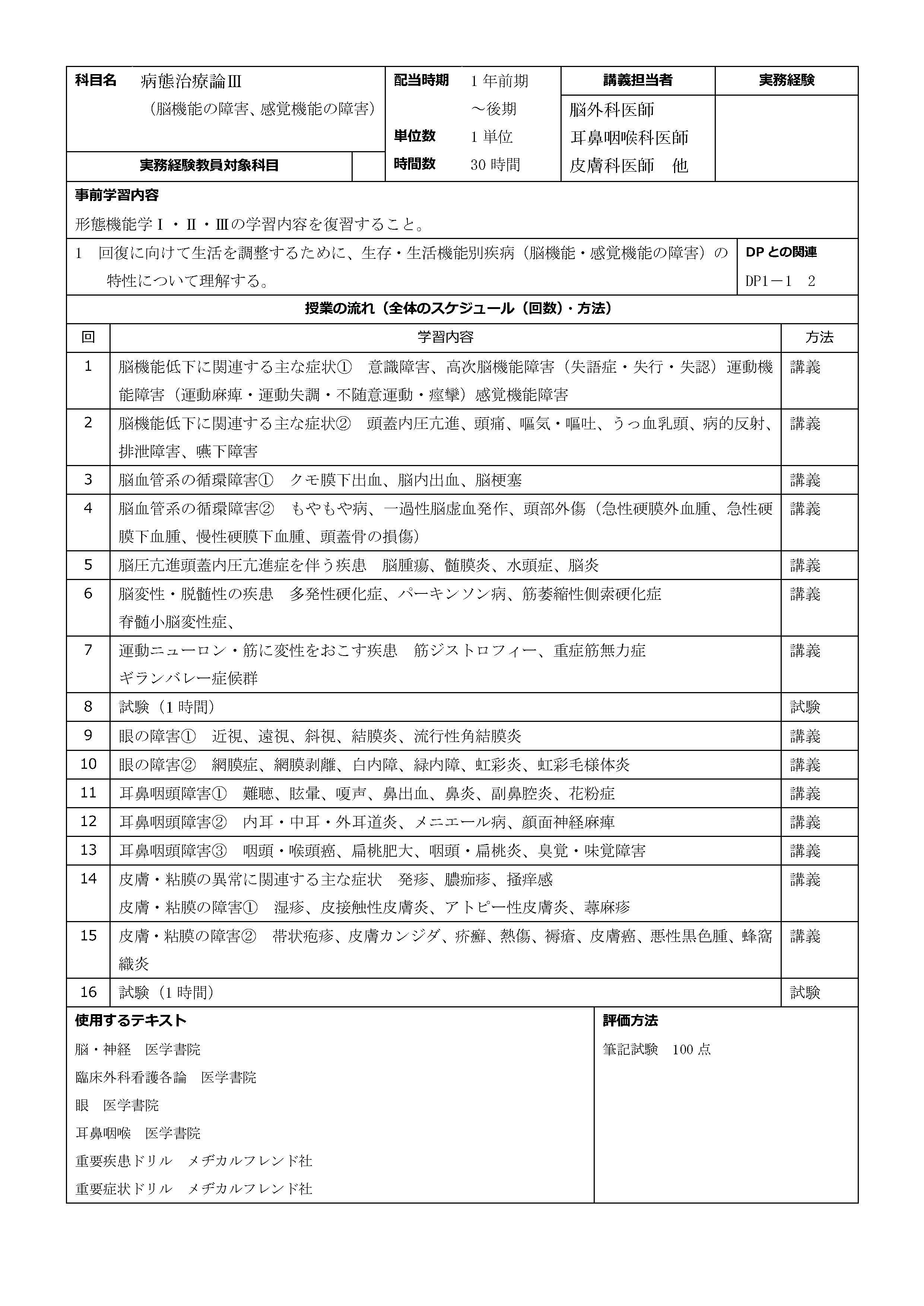 病態治療論Ⅲ