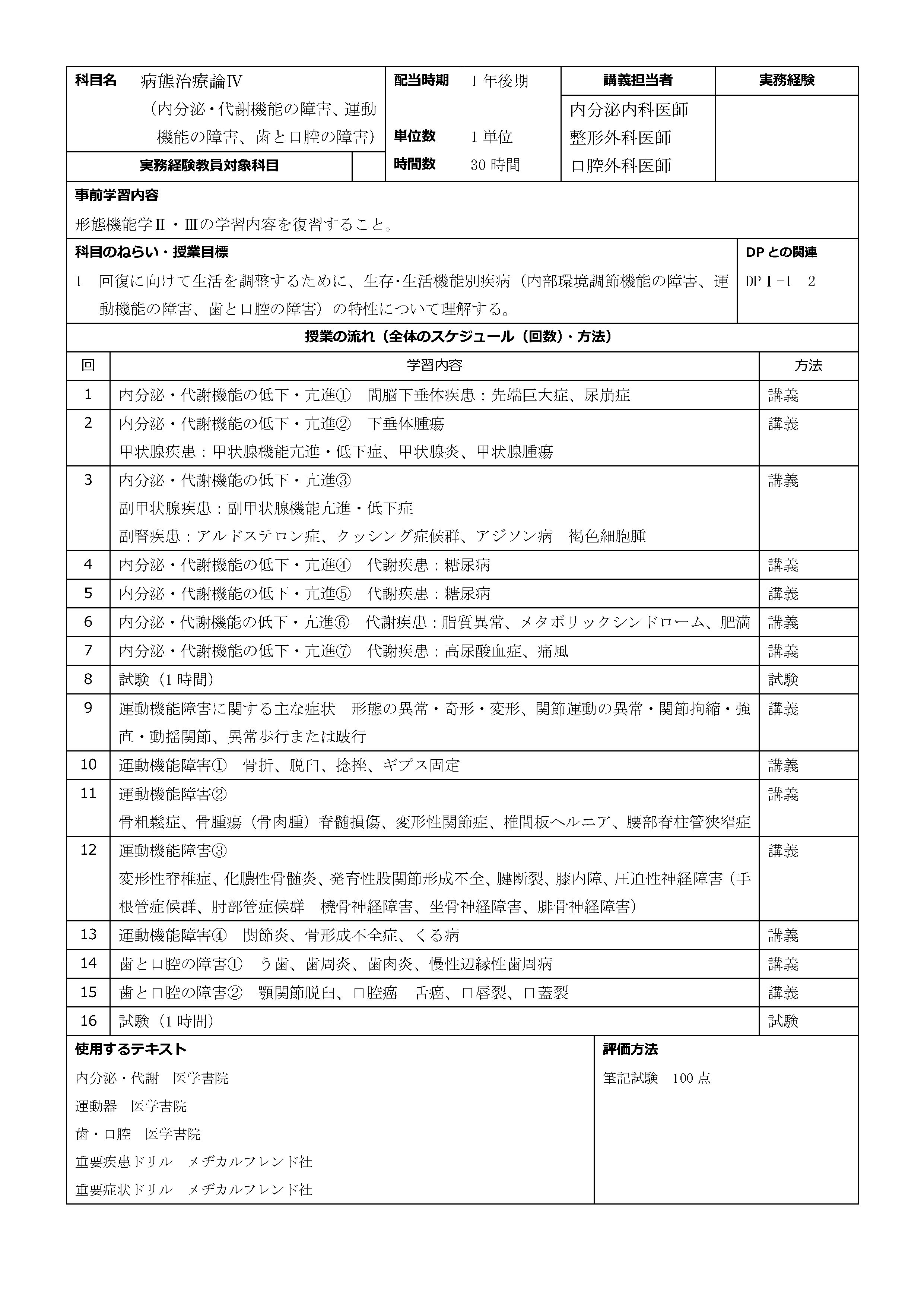 病態治療論Ⅳ