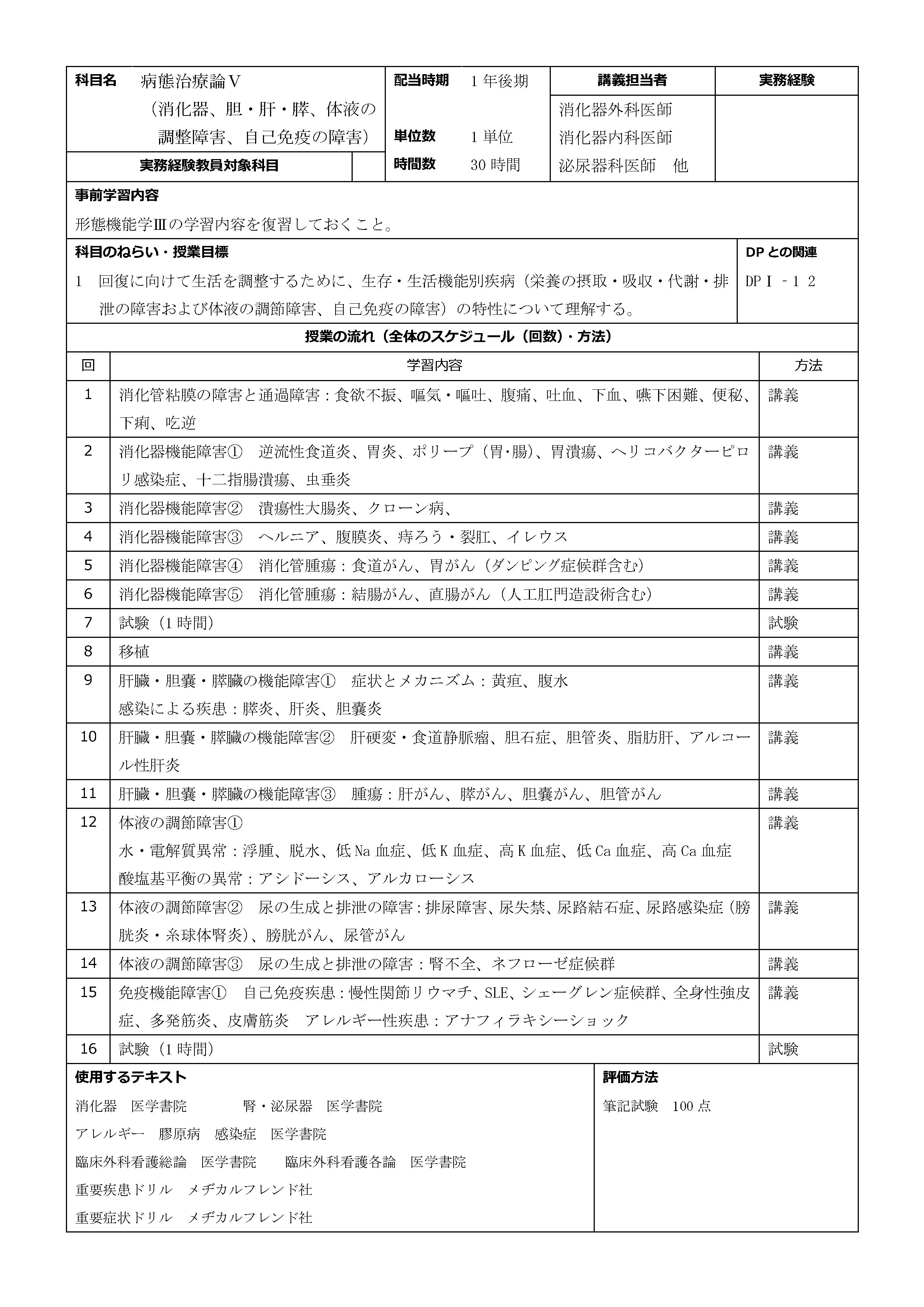 病態治療論Ⅴ