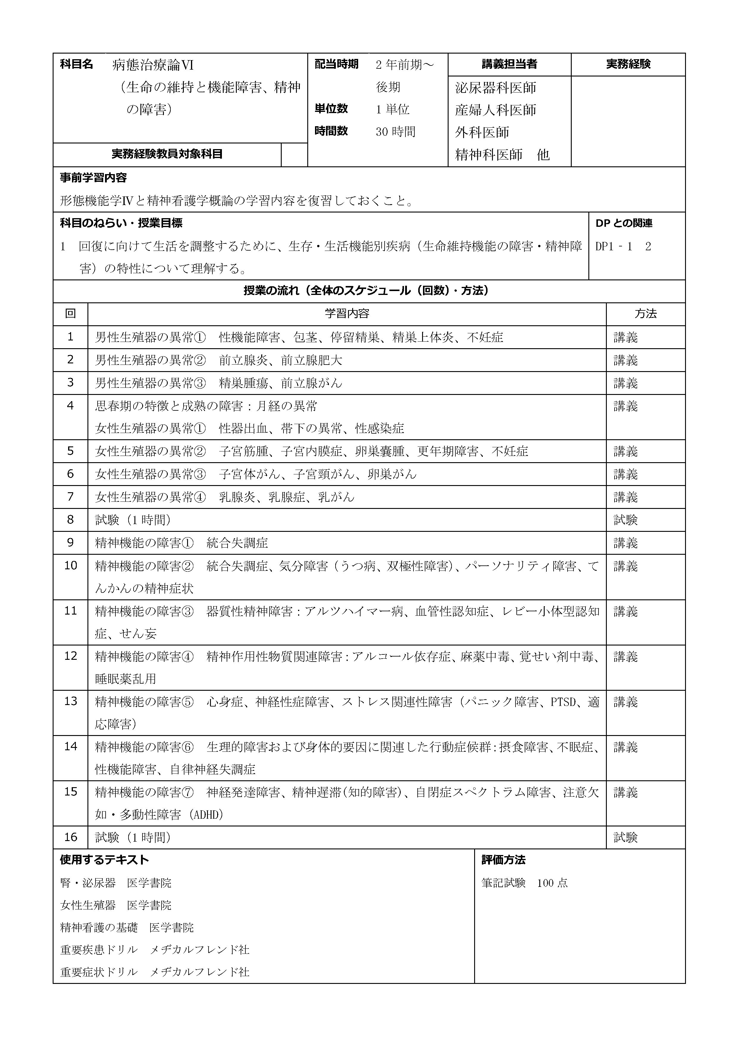 病態治療論Ⅵ