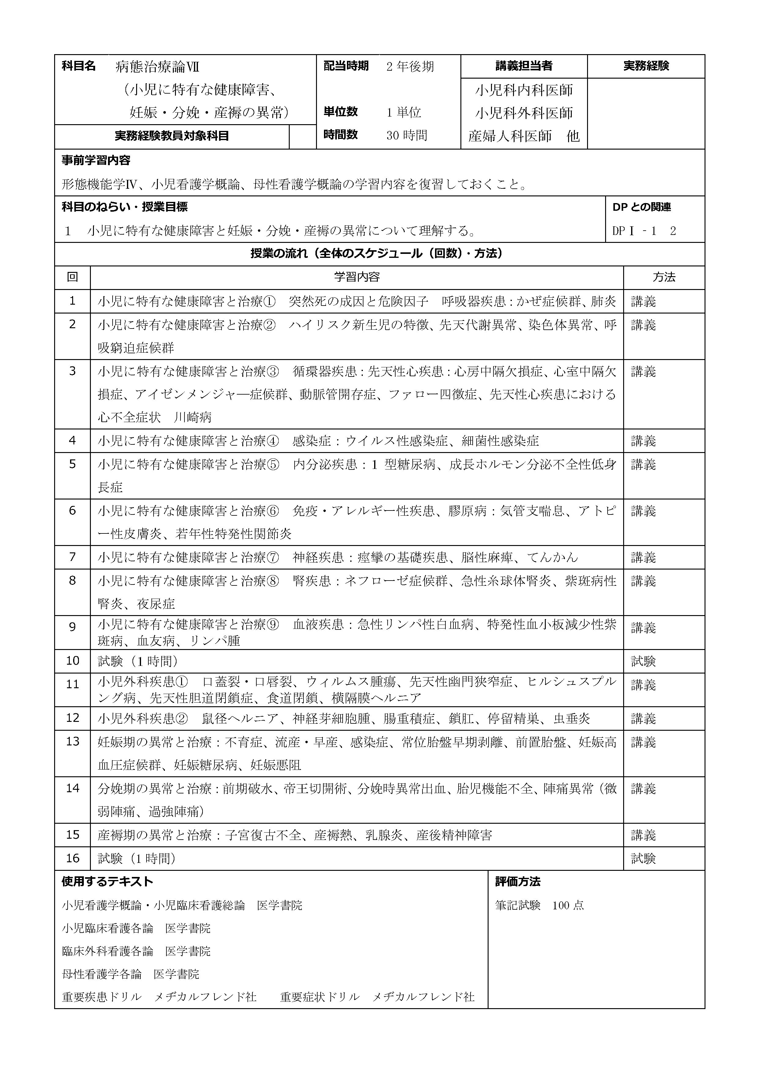 病態治療論Ⅶ