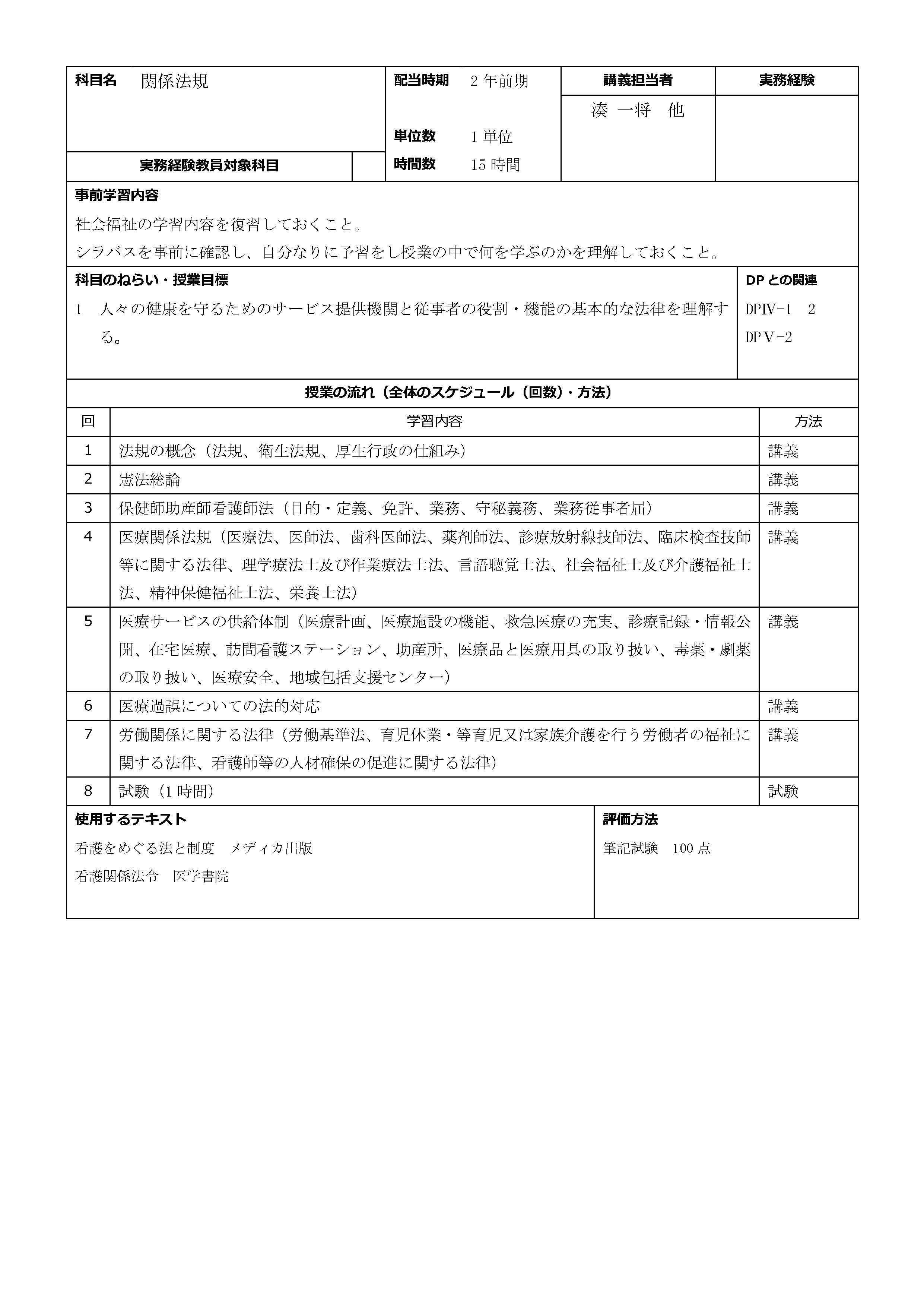 関係法規