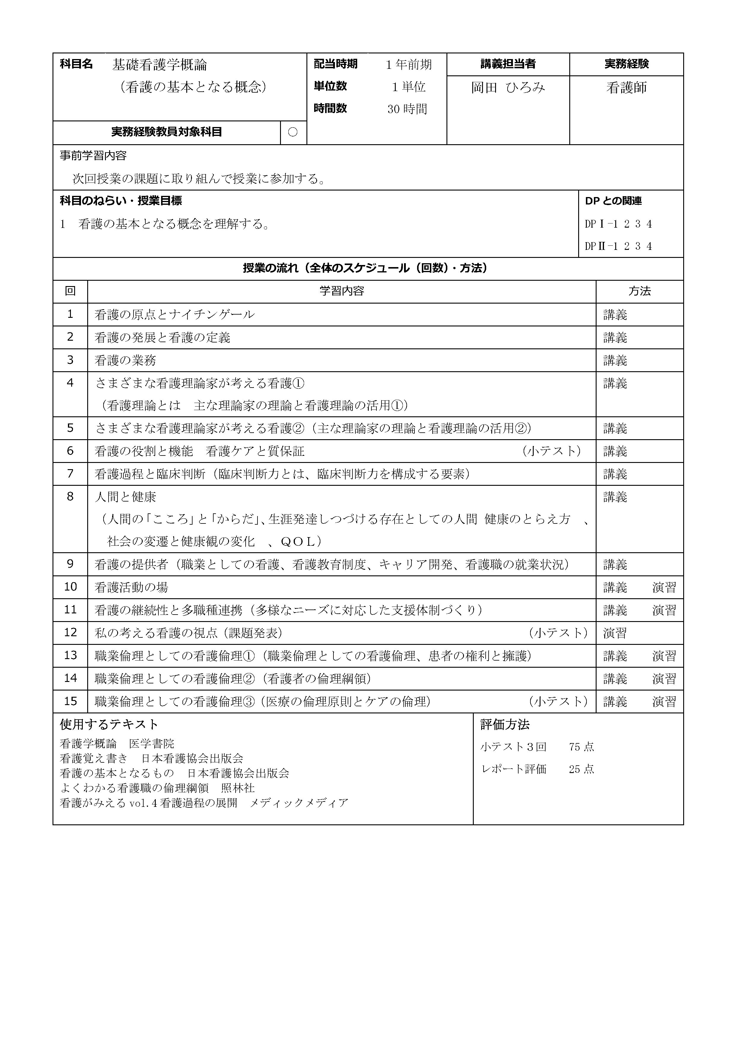 基礎看護学概論