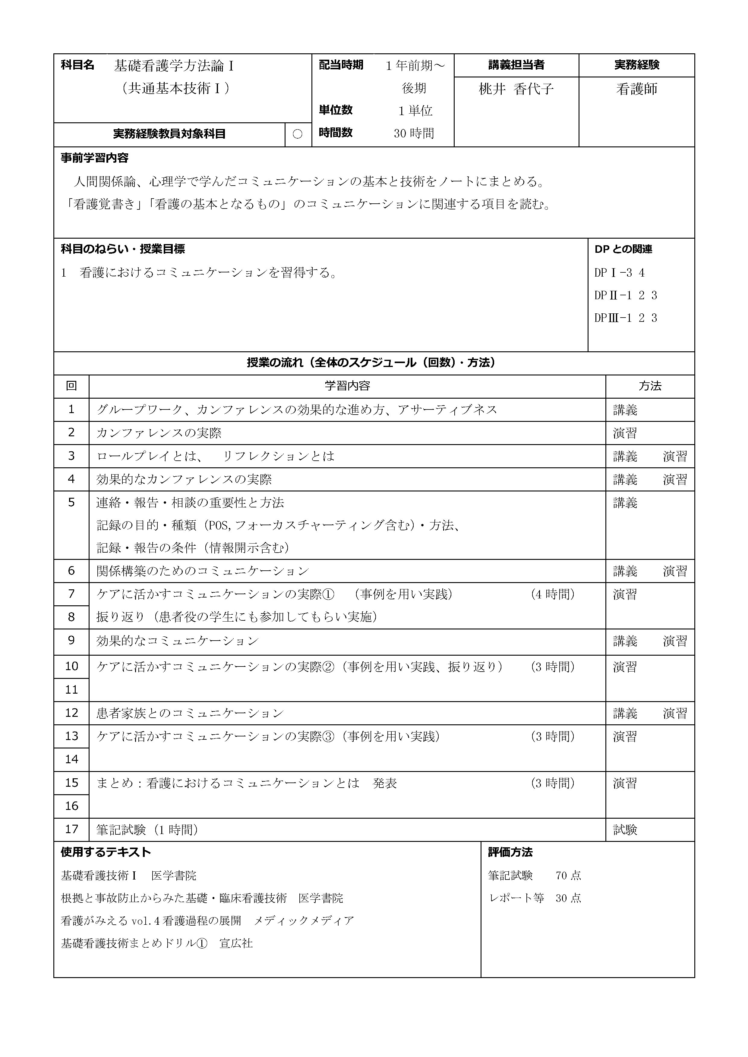 基礎看護学方法論Ⅰ