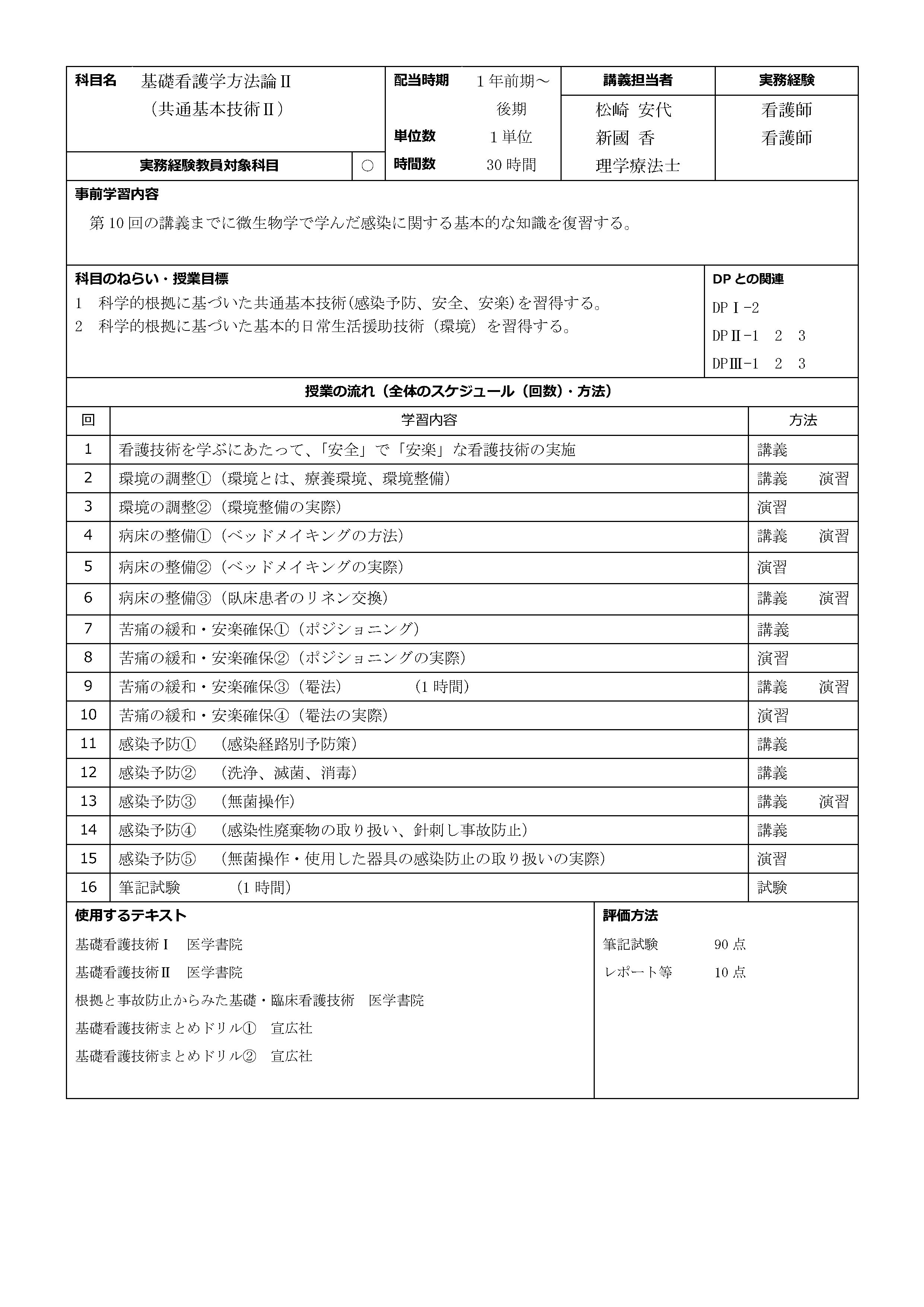 基礎看護学方法論Ⅱ