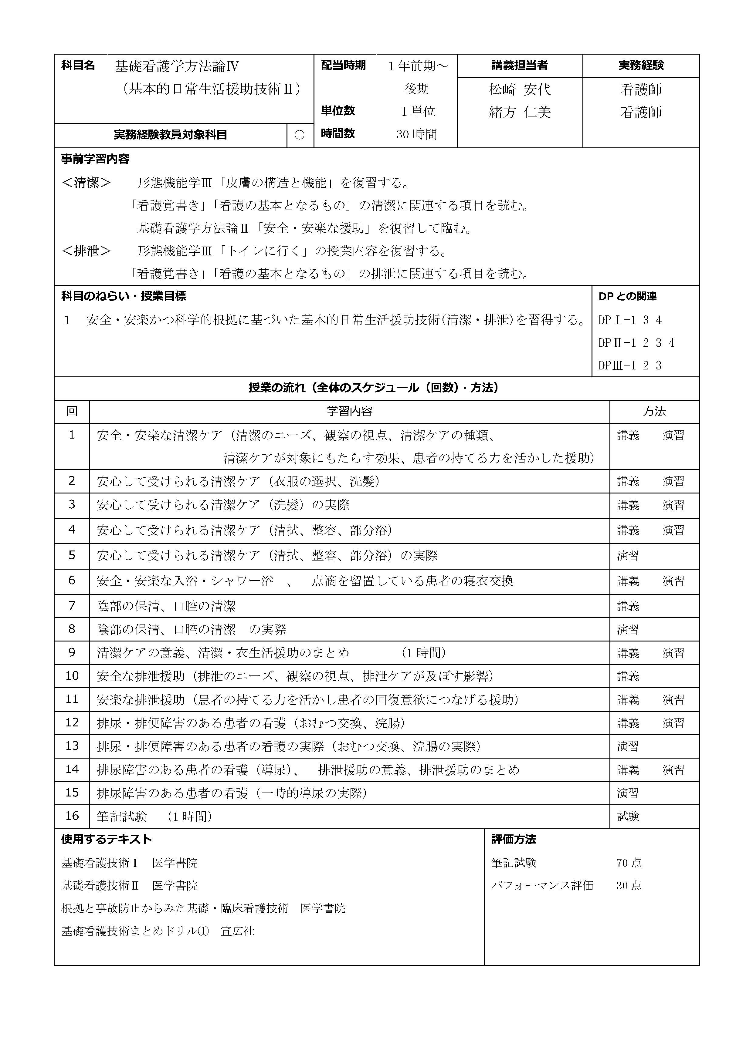 基礎看護学方法論Ⅳ
