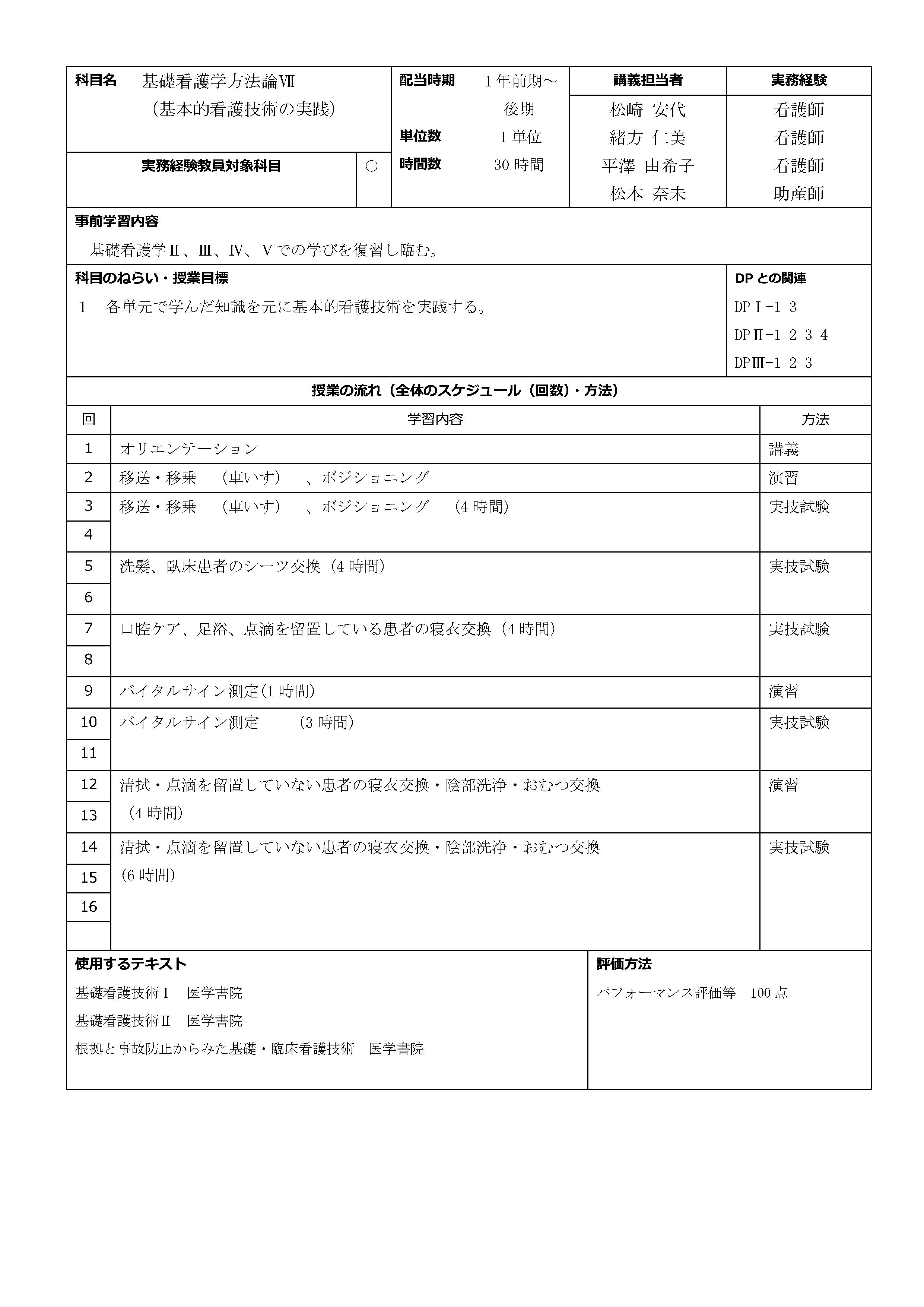 基礎看護学方法論Ⅶ