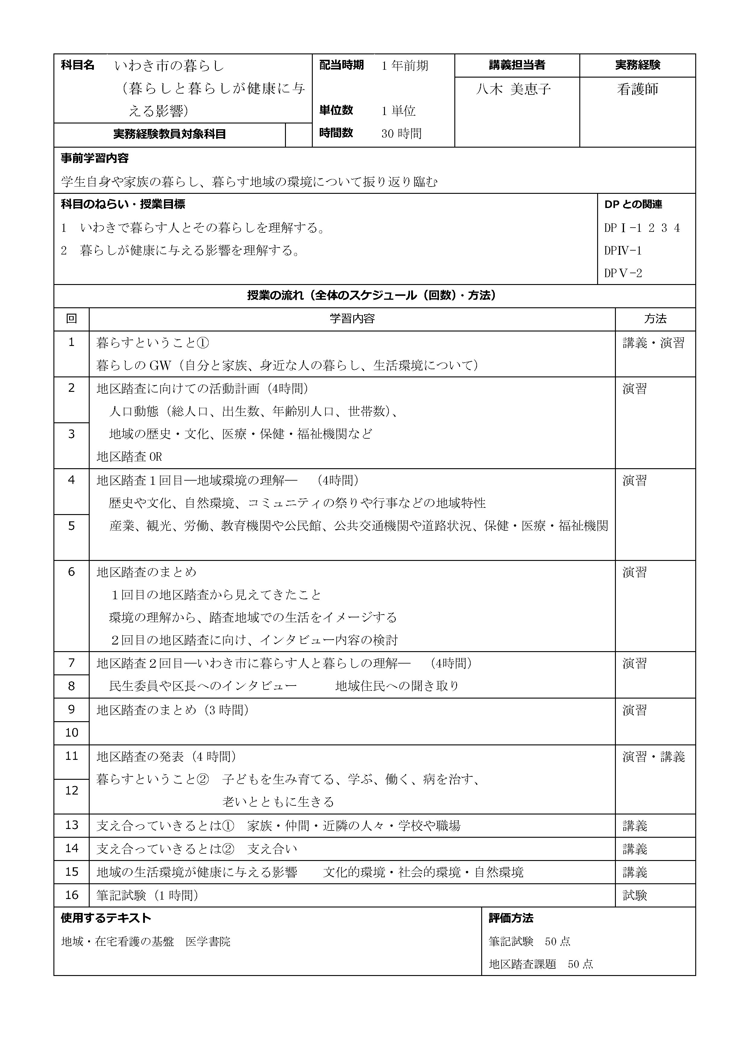 いわき市の暮らし