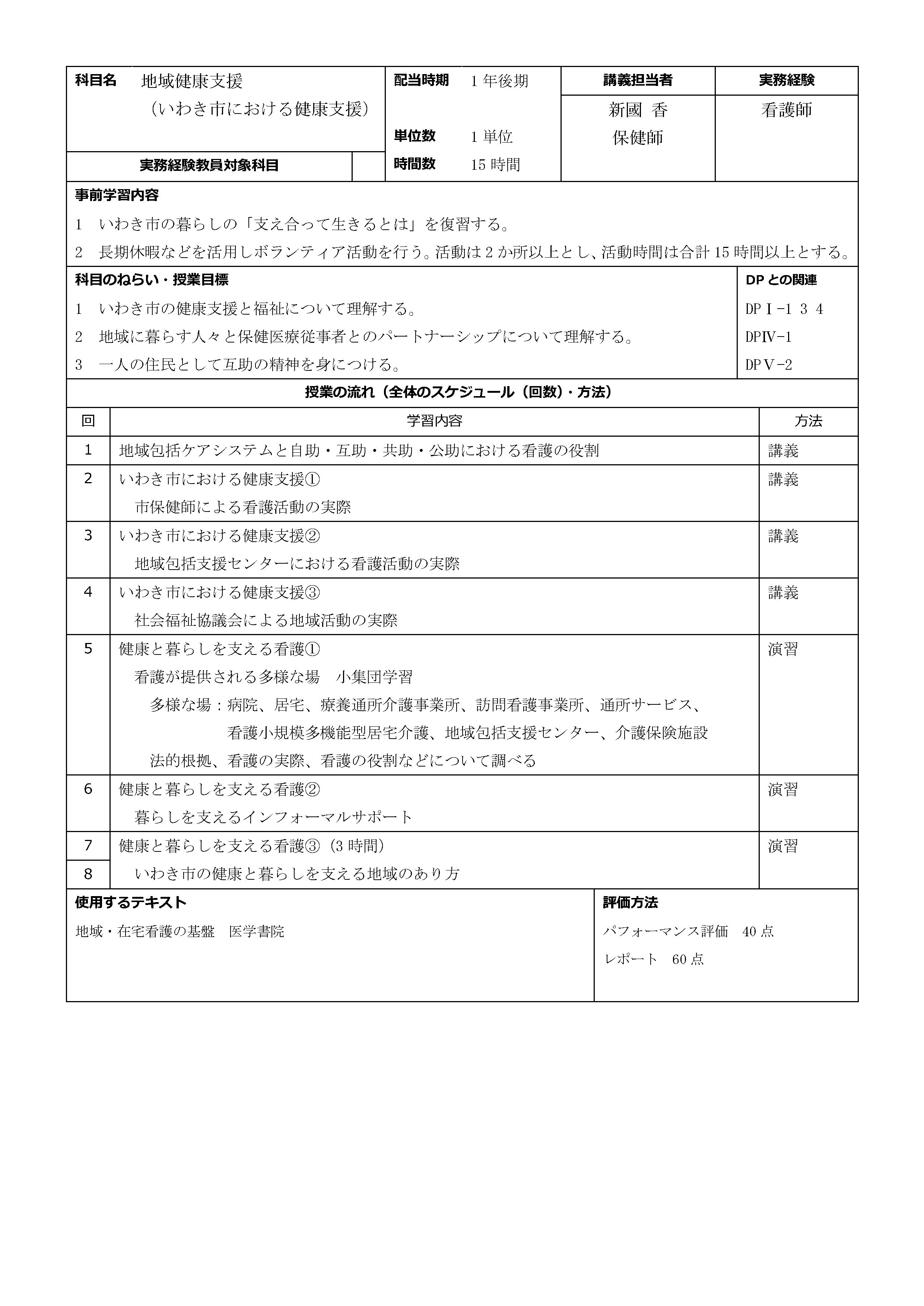 地域健康支援