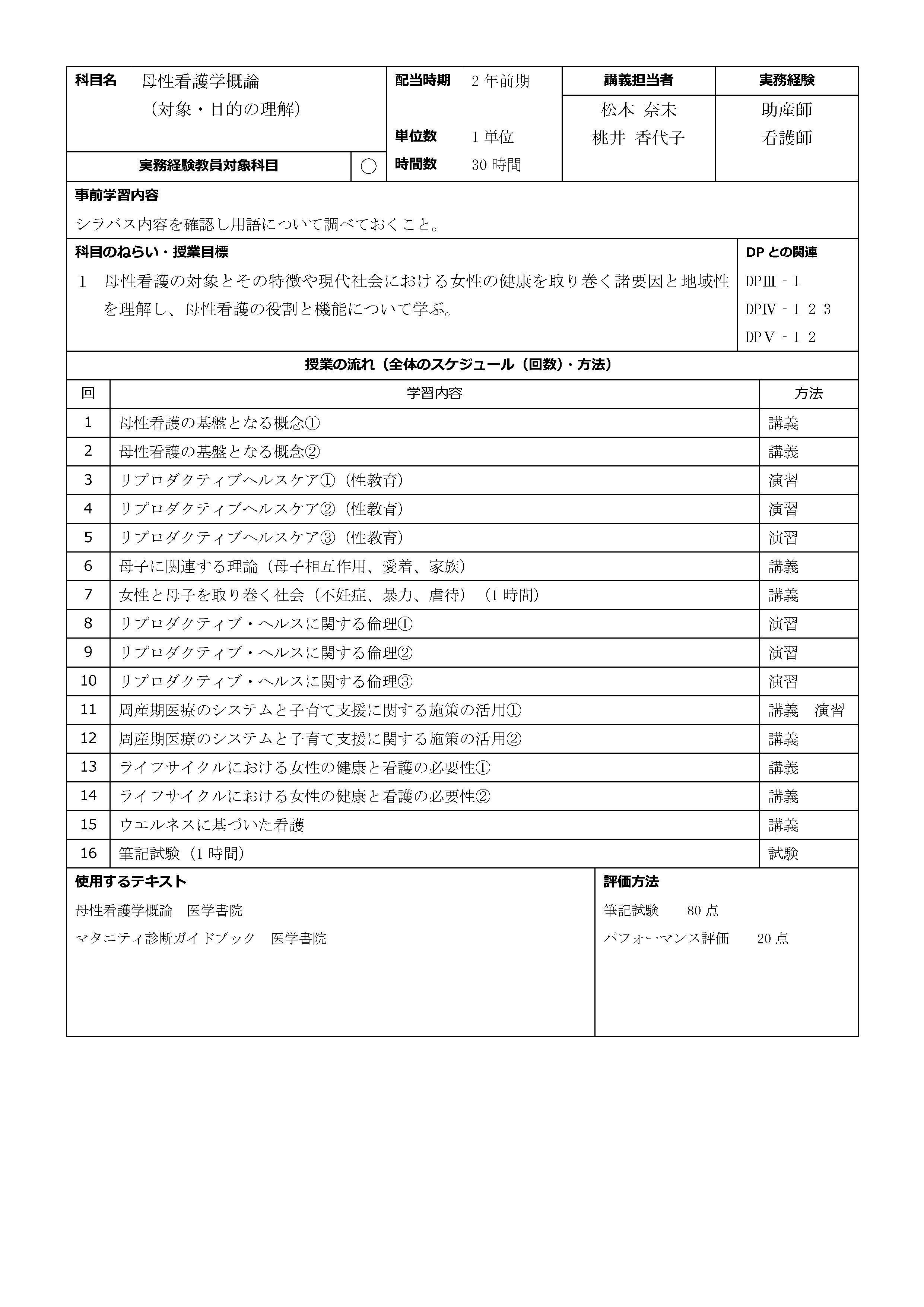 母性看護学概論