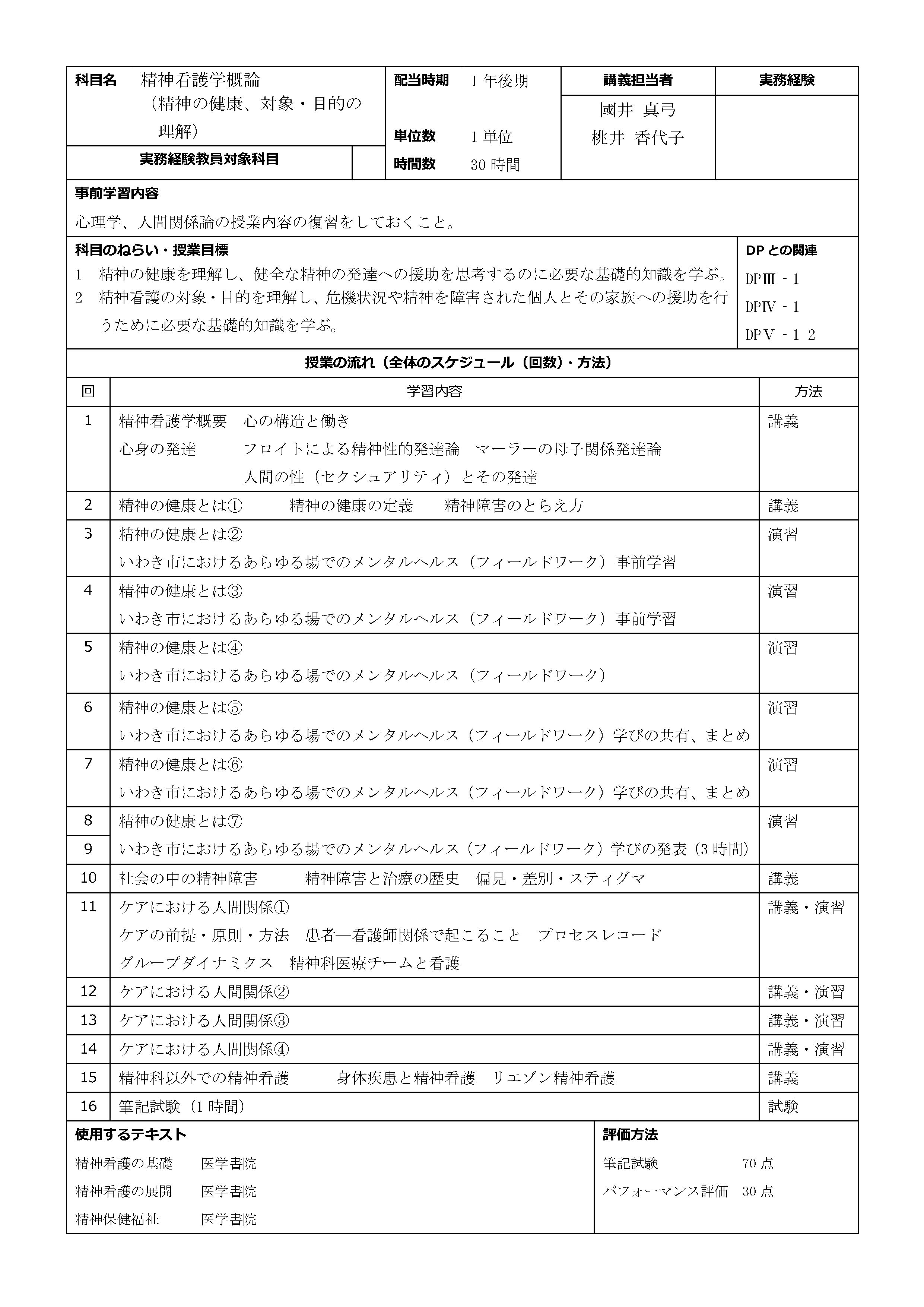 精神看護学概論