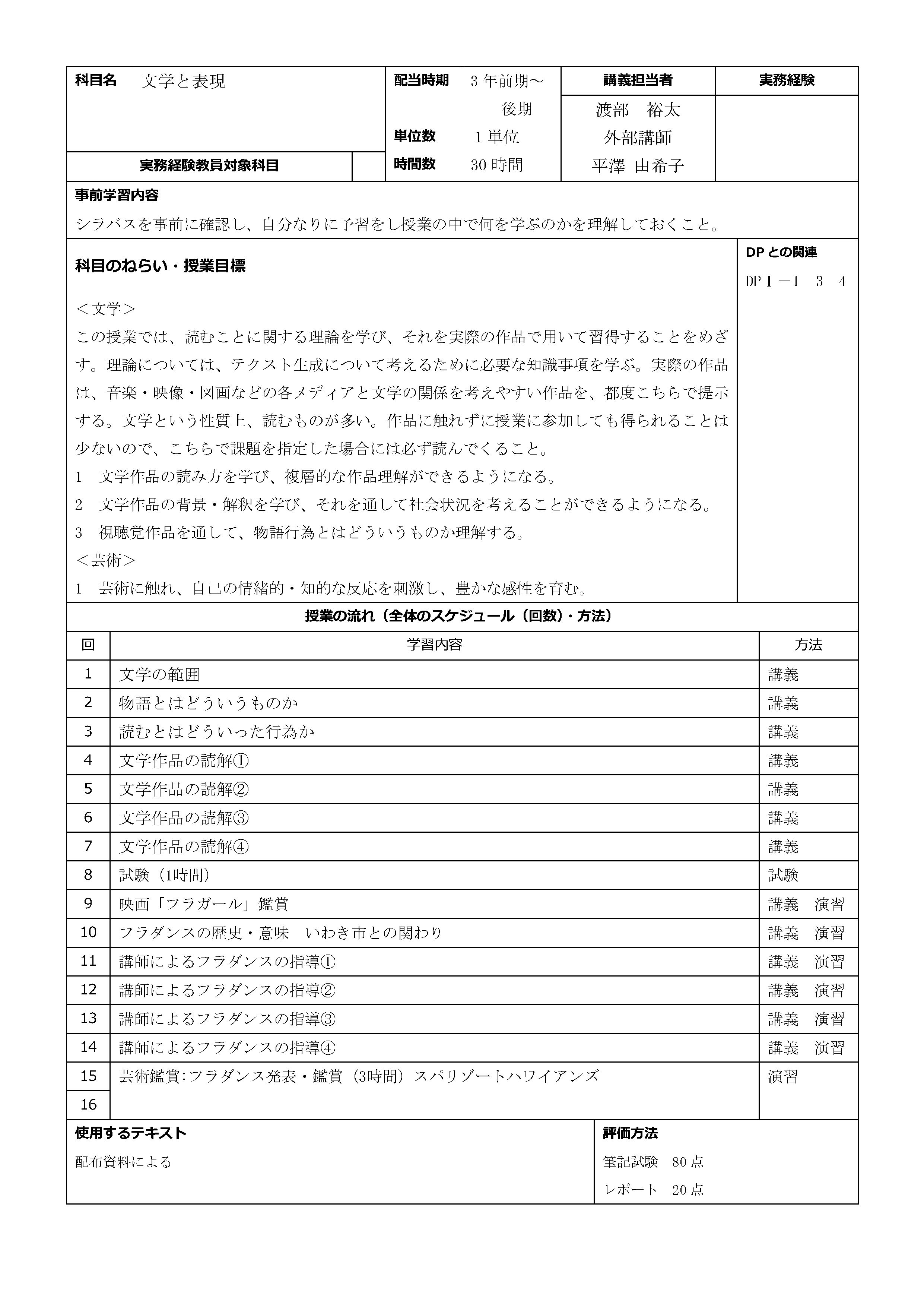 文学と表現