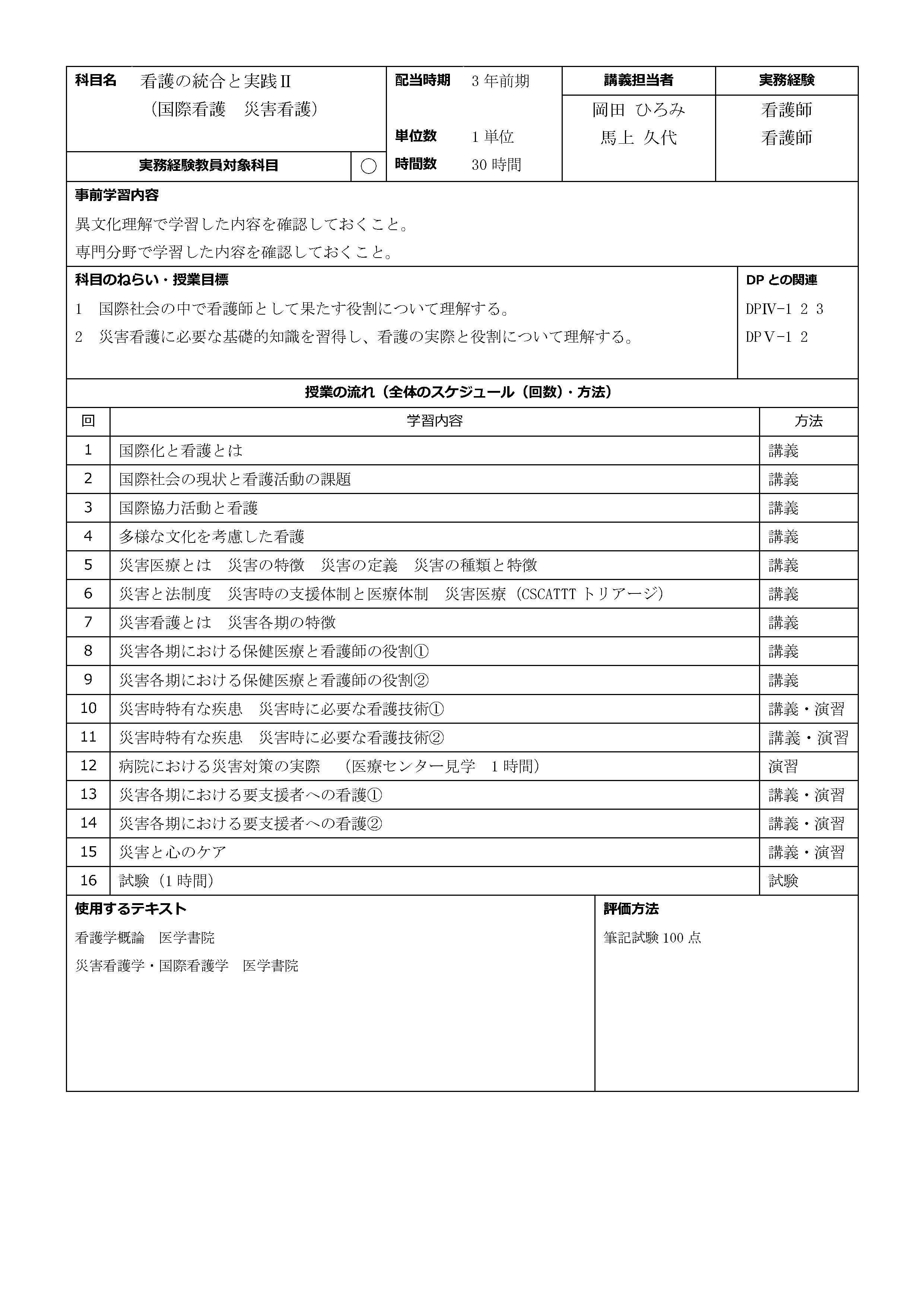 看護の統合と実践Ⅱ
