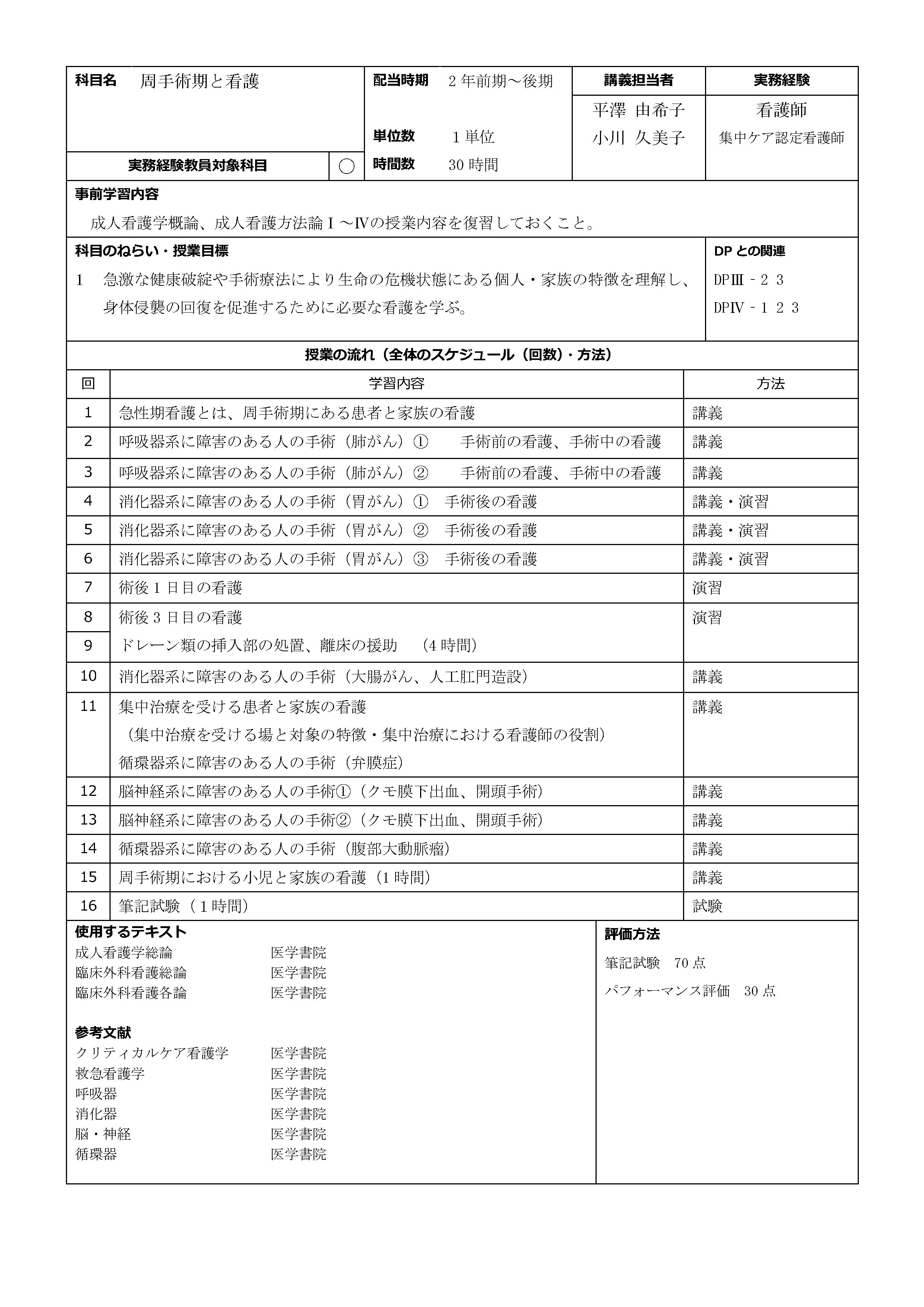 周手術期と看護