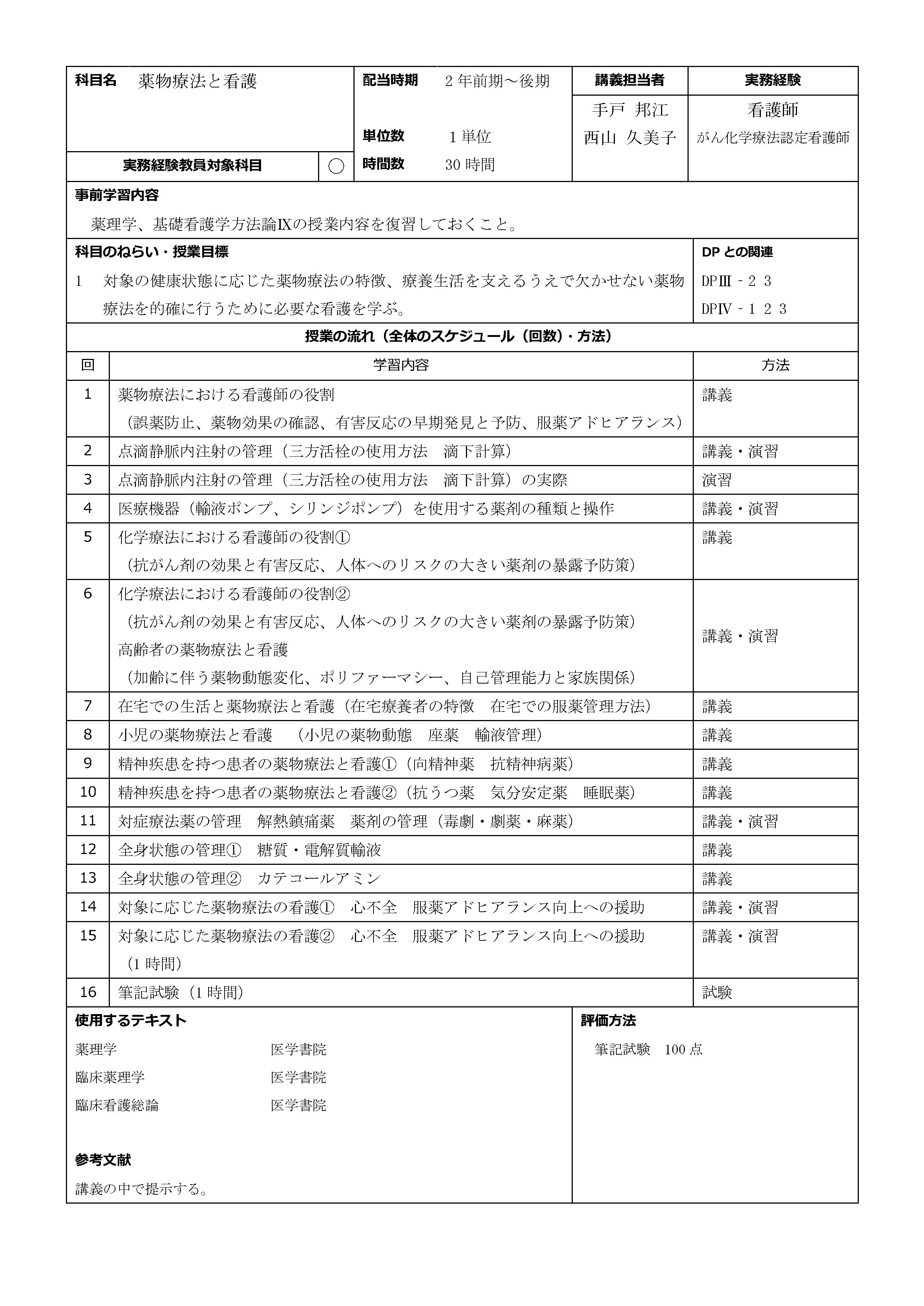薬物療法と看護